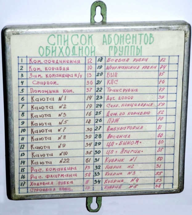 "Список абонентов" (фото В. Баланюк)