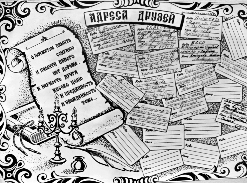 Страницы альбома